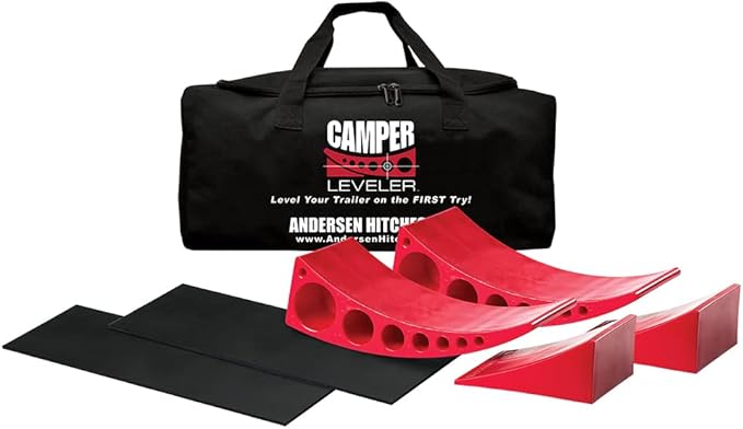 anderson levelers-1